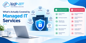 LogiNET Technologies graphic explaining managed IT services, showing what is usually included—monitoring, patching, help desk, backups, security, and asset tracking—and what is typically excluded, such as hardware purchases, major projects, cabling, licensing costs, custom software, and uninsured damage.