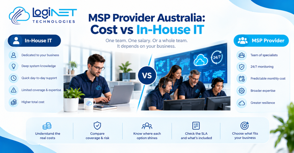 LogiNET Technologies infographic comparing in-house IT with an MSP provider in Australia, showing differences in dedicated business knowledge, expertise, coverage, monitoring, cost predictability, resilience, and support.