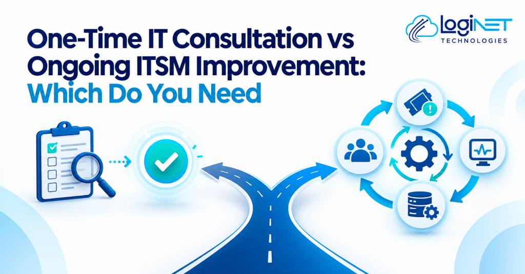 One-Time IT Consultation vs Ongoing ITSM Improvement, illustrated with a consultation checklist, decision path, and continuous IT service management cycle.